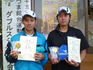 第３５回あづま総合運動公園庭球場オープンダブルステニス大会一般男子優勝