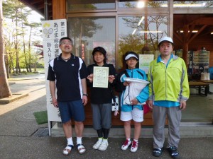 第２回あづま総合運動公園チーム対抗テニス大会ミックスダブルスの部優勝チーム