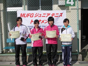 ＭＵＦＧジュニアテニストーナメント２０１５福島県大会女子入賞者