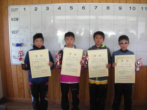 第３４回福島県春季選抜ジュニアシングルステニス選手権大会Ｕ１２男子シングルス入賞者