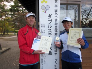 第３８回あづま総合運動公園庭球場オープン記念ダブルステニス大会一般男子優勝