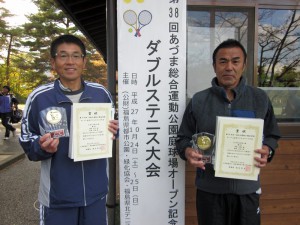 第３８回あづま総合運動公園庭球場オープン記念ダブルステニス大会４５歳以上男子優勝