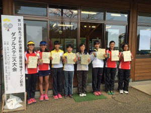 第３８回あづま総合運動公園庭球場オープン記念ダブルステニス大会中学生女子入賞者