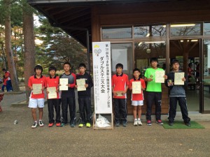 第３８回あづま総合運動公園庭球場オープン記念ダブルステニス大会中学生男子入賞者