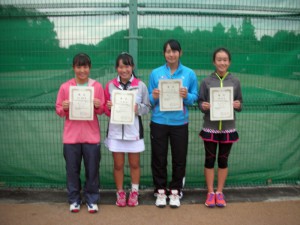第４回福島空港秋季選抜ジュニアシングルステニス選手権大会女子シングルス入賞者