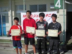 ＭＵＦＧジュニアテニストーナメント２０１６福島県大会結果男子シングルス入賞者