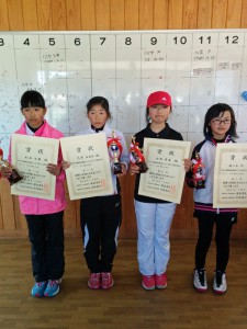 第３５回福島県春季選抜ジュニアシングルステニス選手権大会Ｕ１２女子入賞者