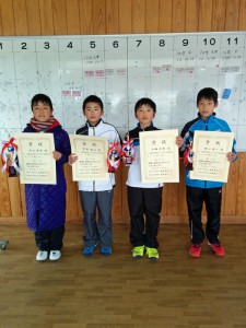 第３５回福島県春季選抜ジュニアシングルステニス選手権大会Ｕ１２男子入賞者