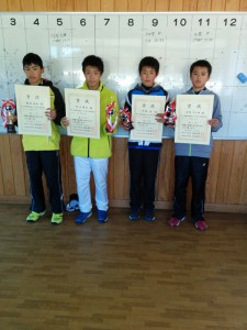 第３５回福島県春季選抜ジュニアシングルステニス選手権大会Ｕ１４男子入賞者
