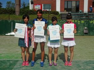 第６９回福島県総合体育大会テニス競技少年女子Ⅰ部シングルス入賞者
