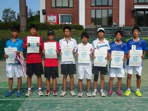 第６９回福島県総合体育大会テニス競技少年男子Ⅱ部ダブルス入賞者