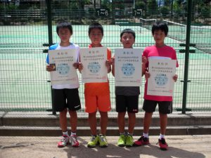 第６９回福島県総合体育大会テニス競技スポーツ少年団の部小学生男子シングルス入賞者