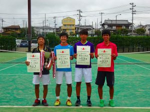 第５０回福島県高校新人テニス選手権大会男子シングルス入賞者