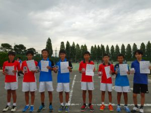 第３０回福島県秋季中学生テニス選手権大会男子ダブルス入賞者