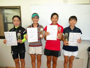 第３０回福島県秋季中学生テニス選手権大会シングルス女子入賞者