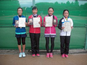 第５回福島空港公園福島県秋季選抜ジュニアシングルステニス大会女子シングルス入賞者