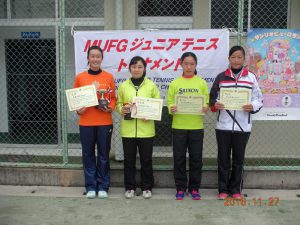 ＭＵＦＧジュニアテニストーナメント２０１７福島県大会女子シングルス入賞者