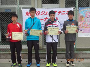 ＭＵＦＧジュニアテニストーナメント２０１７福島県大会男子シングルス入賞者