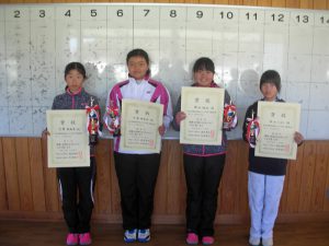 第３６回福島県春季選抜ジュニアシングルス選手権大会Ｕ１２女子入賞者