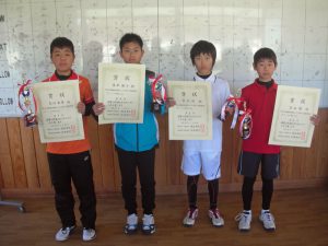 第３６回福島県春季選抜ジュニアシングルス選手権大会Ｕ１２男子入賞者