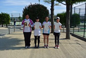 第３４回福島県春季ジュニアテニス選手権大会Ｕ１２シングルス女子入賞者