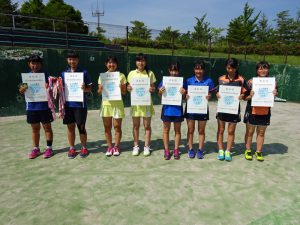 第７０回福島県総合体育大会テニス競技少年の部女子Ⅱ部ダブルス入賞者