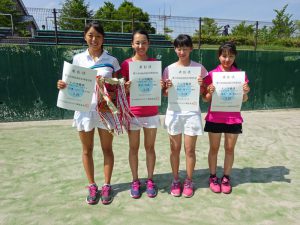 第７０回福島県総合体育大会テニス競技少年の部女子Ⅰ部シングルス入賞者