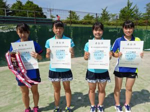 第７０回福島県総合体育大会テニス競技少年の部女子Ⅱ部シングルス入賞者