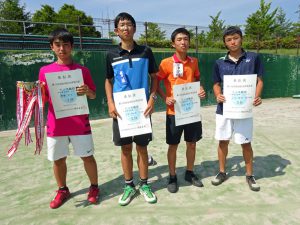 第７０回福島県総合体育大会テニス競技少年の部男子Ⅱ部シングルス入賞者
