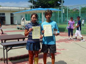 第８回福島オープンベテランテニス選手権大会女子シングルス４０歳以上入賞者