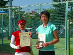 第８回福島オープンベテランテニス選手権大会女子シングルス５０歳以上入賞者