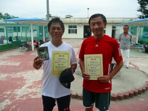 第８回福島オープンベテランテニス選手権大会男子シングルス５５歳以上入賞者