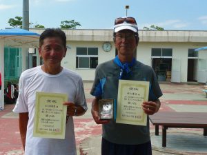 第８回福島オープンベテランテニス選手権大会男子シングルス６０歳以上入賞者
