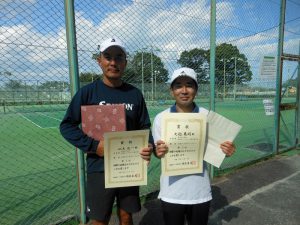 第３８回中尾杯福島県シングルステニス選手権大会４５歳以上男子シングルスの部入賞者