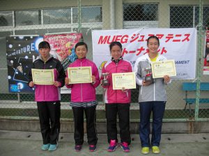 ＭＵＦＧジュニアテニストーナメント２０１８福島県予選女子シングルス入賞者