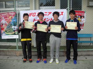 ＭＵＦＧジュニアテニストーナメント２０１８福島県予選男子シングルス入賞者