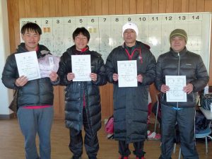 第４４回福島県ダブルステニス選手権大会一般の部３５歳以上男子入賞者