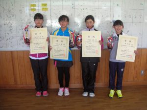 第３７回福島県春季選抜ジュニアシングルス選手権大会Ｕ１２女子入賞者