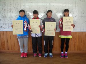 第３７回福島県春季選抜ジュニアシングルス選手権大会Ｕ１４女子入賞者
