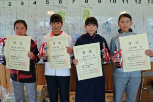 第３７回福島県春季選抜ジュニアシングルス選手権大会Ｕ１６女子入賞者