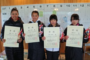 第３７回福島県春季選抜ジュニアシングルス選手権大会Ｕ１８女子入賞者