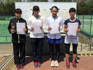 第３５回福島県春季ジュニアシングルステニス選手権大会Ｕ１６女子シングルス入賞者
