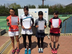 第３５回福島県春季ジュニアシングルステニス選手権大会Ｕ１８女子シングルス入賞者