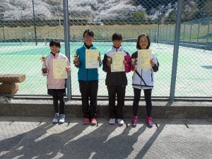 第３２回福島県春季小学生テニス選手権大会女子シングルス入賞者