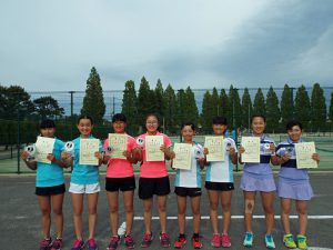 第３２回福島県春季中学生テニス選手権大会女子ダブルスの部入賞者