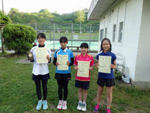 第３５回福島県春季ジュニアテニス選手権大会Ｕ１２女子シングルス入賞者