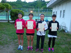 第３５回福島県春季ジュニアテニス選手権大会Ｕ１４女子シングルス入賞者