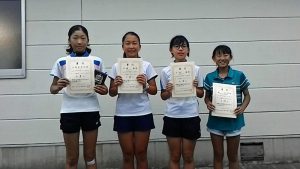 日植杯'１８ＲＳＫ全国選抜ジュニアテニス選手権福島県予選女子シングルス入賞者