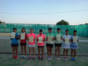 ２０１８中牟田杯全国選抜ジュニアテニス選手権福島県予選女子ダブルス入賞者