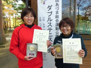 第４１回あづま総合運動公園庭球場オープン記念ダブルステニス大会ビギナー女子ダブルス優勝